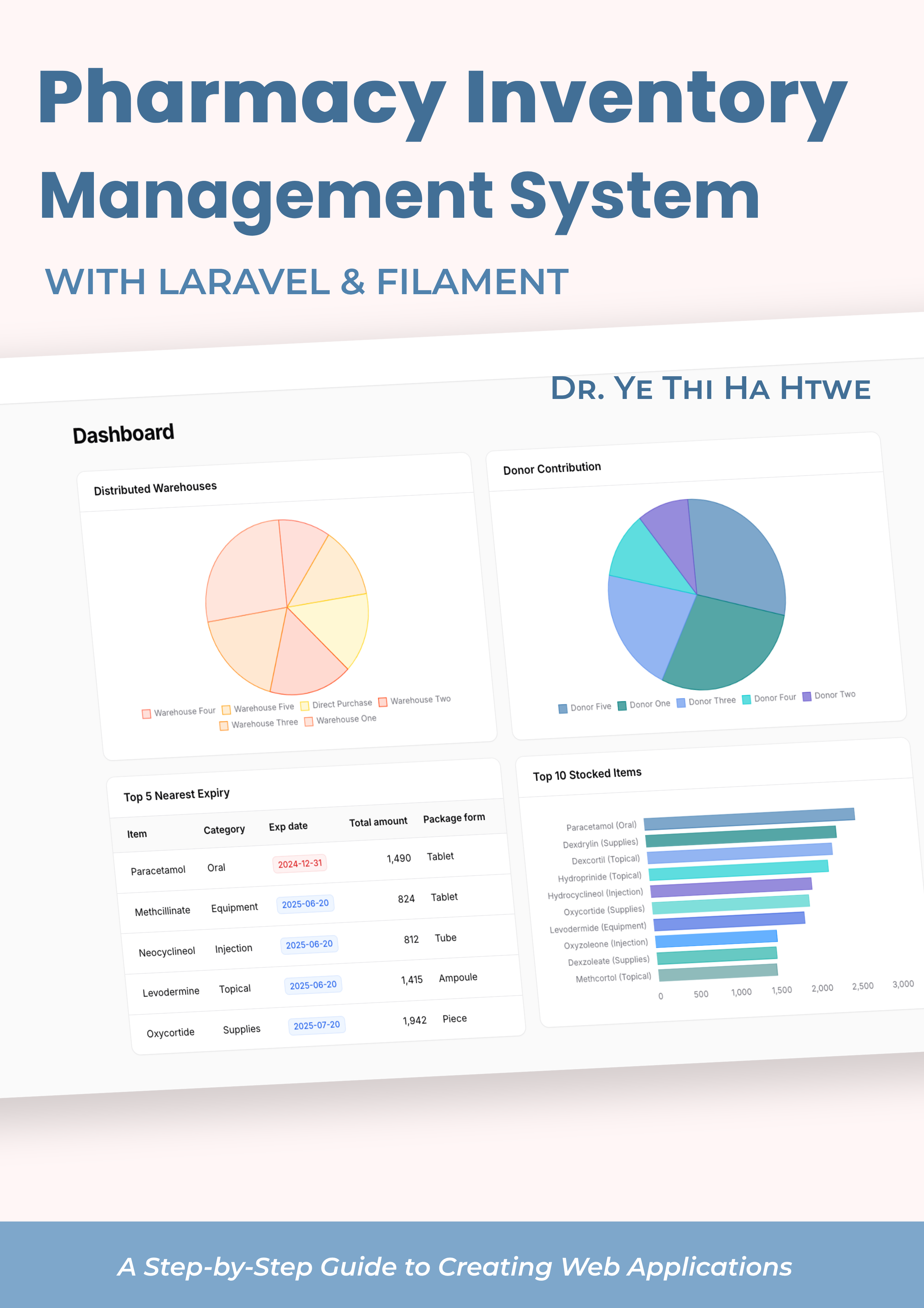 [PDF]Pharmacy Inventory Management Application with Laravel and Filament